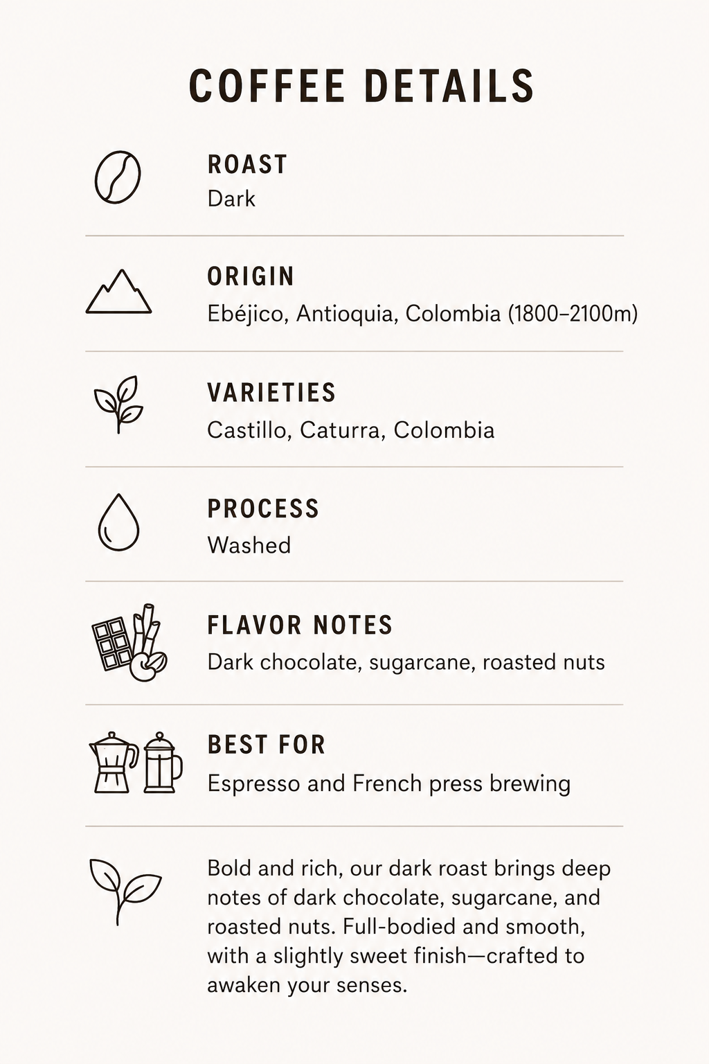 Tierra Granados Dark Roast Specialty Coffee Pods